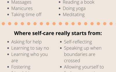 Where self-care really starts from